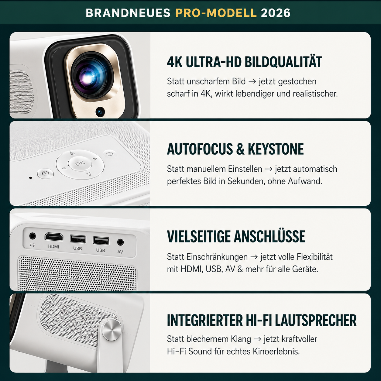 Smart Beamer mit WLAN & Bluetooth