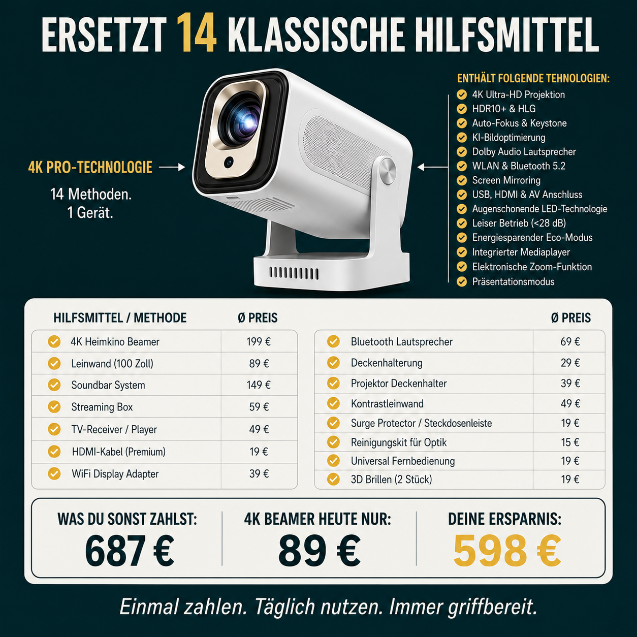 Smart Beamer mit WLAN & Bluetooth